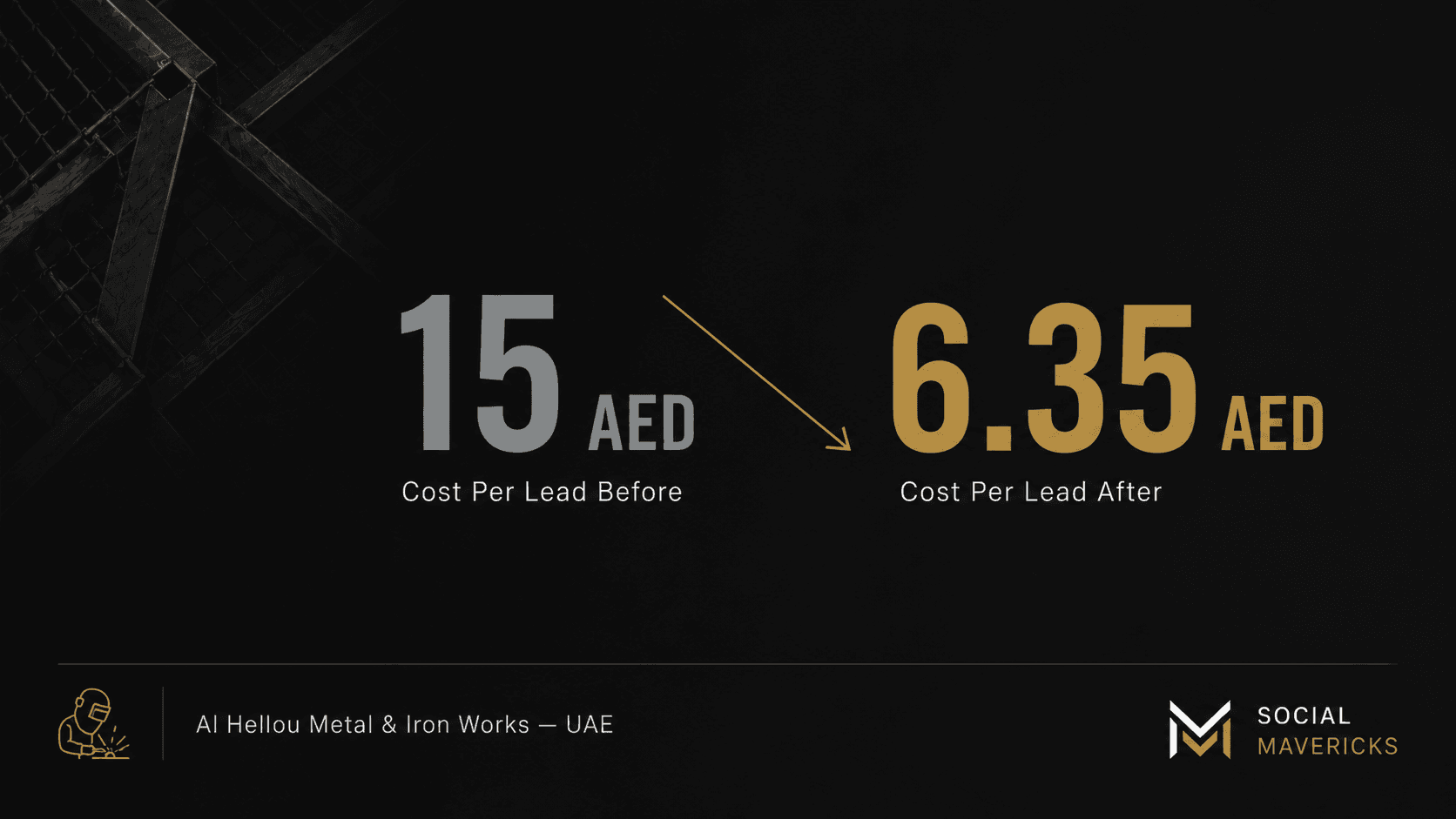 How We Cut Al Hellou Metal & Iron Works' Lead Cost by 50% in 22 Days